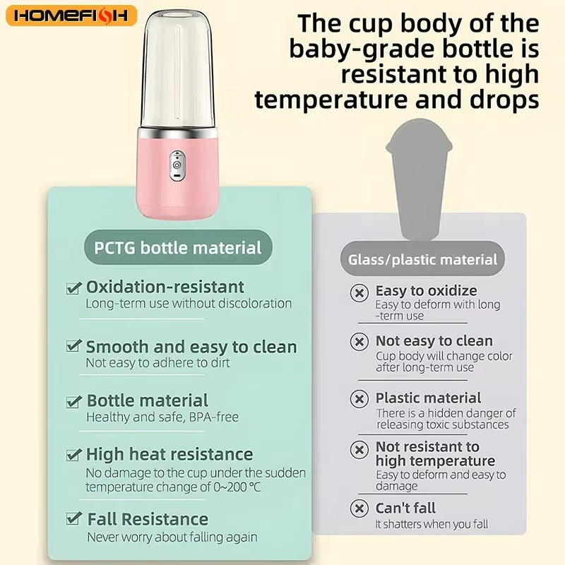 Electric Portable Juicer Blender 400Ml USB Charging Fruit Smoothie Maker for Lemon Orange - Compact Juicing Cup Smoothie Blender